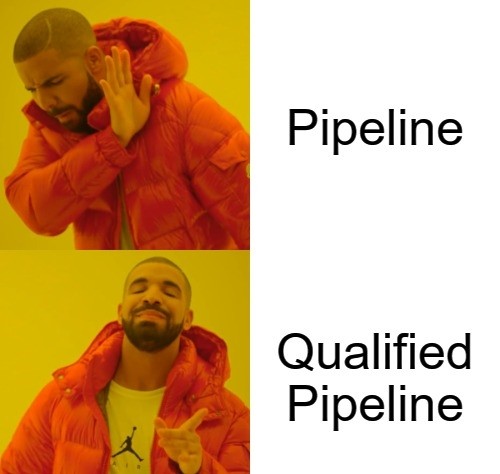 Qualified Sales Pipeline