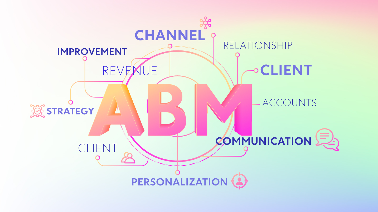 the definitive abm guide
