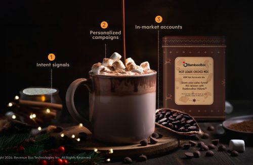 serving hot MQAs to sales serving hot MQAs to sales